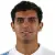 I. Saavedra