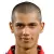 A. dos Santos