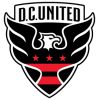 DC United logo