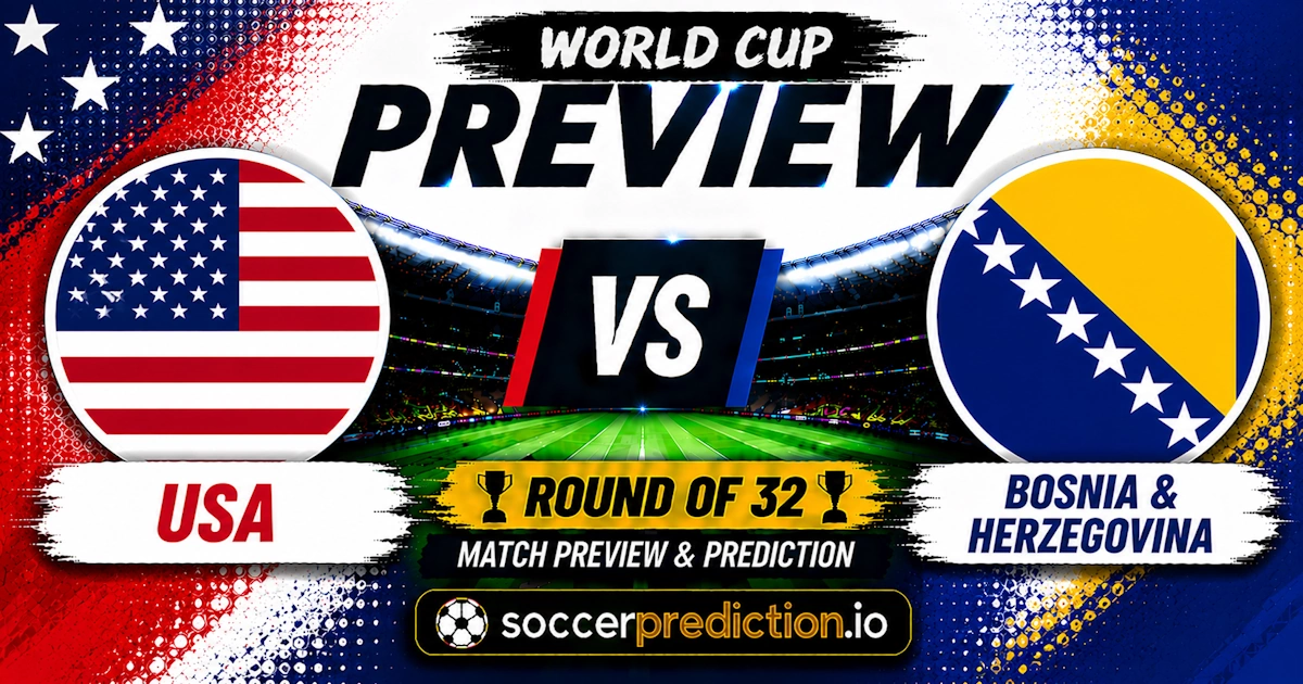 Prediction Analysis: USA vs Bosnia & Herzegovina