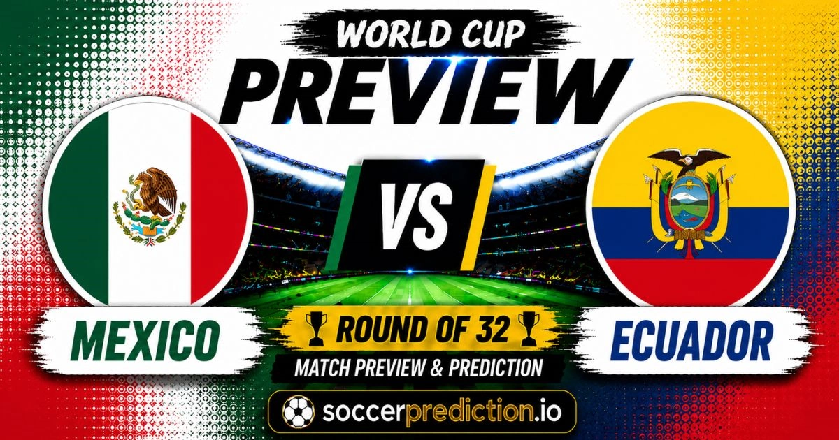 Prediction Analysis: Mexico vs Ecuador