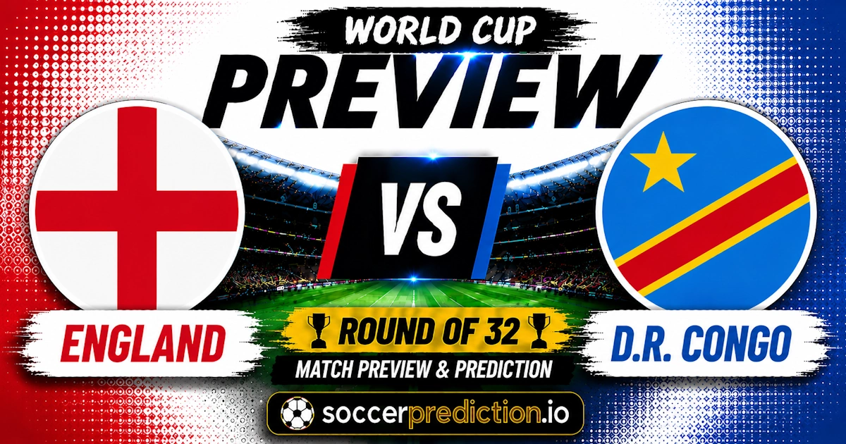 Prediction Analysis: England vs D.R. Congo
