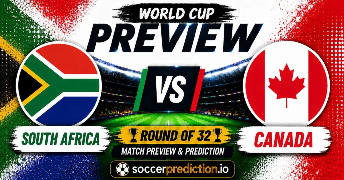 Prediction Analysis: South Africa vs Canada