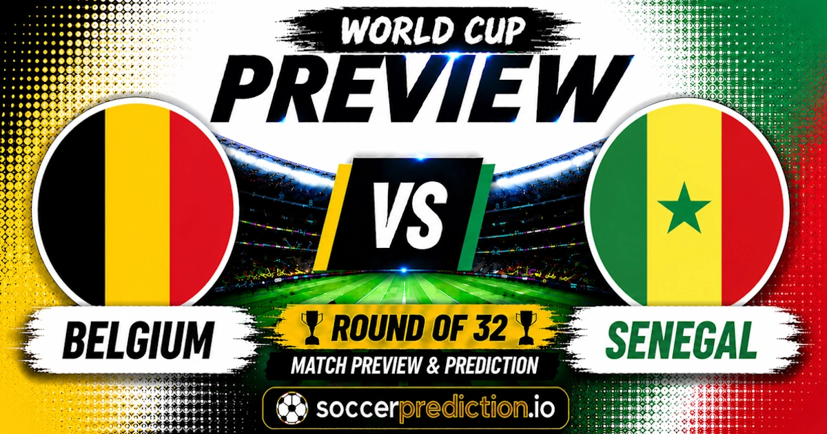 Prediction Analysis: Belgium vs Senegal