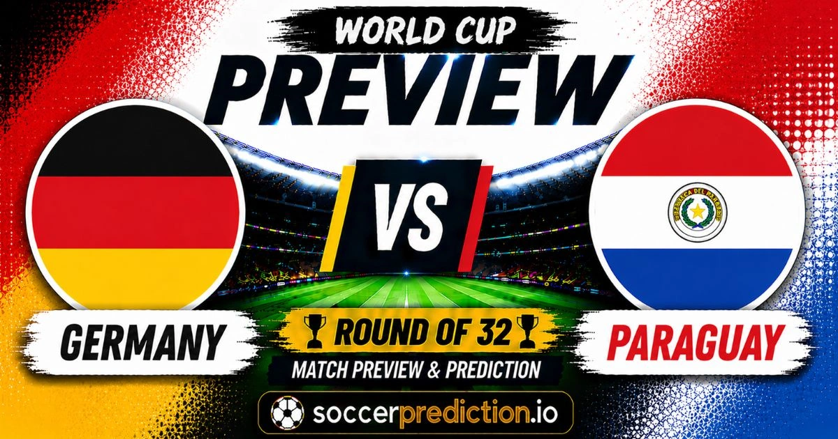 Prediction Analysis: Germany vs Paraguay
