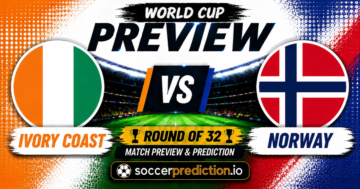 Prediction Analysis: Ivory Coast vs Norway