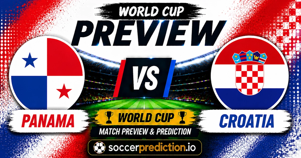 Prediction Analysis: Panama vs Croatia