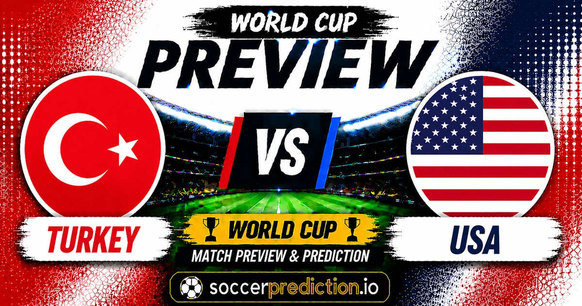 Prediction Analysis: Turkey vs USA