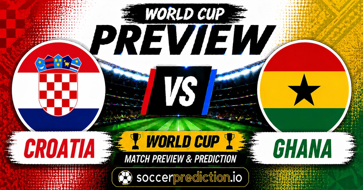 Prediction Analysis: Croatia vs Ghana