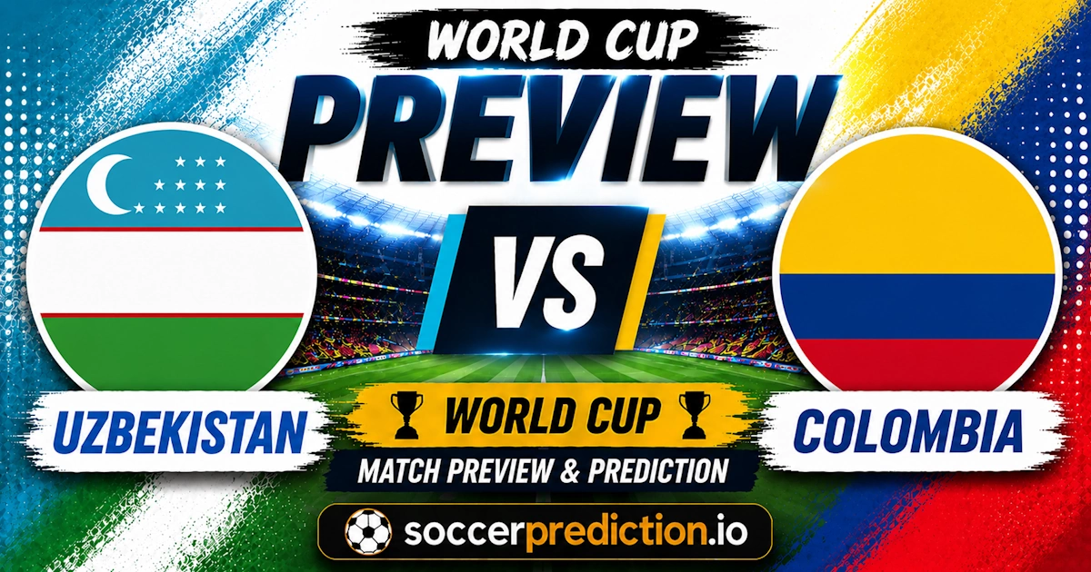 Prediction Analysis: Uzbekistan vs Colombia