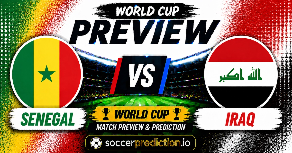 Prediction Analysis: Senegal vs Iraq