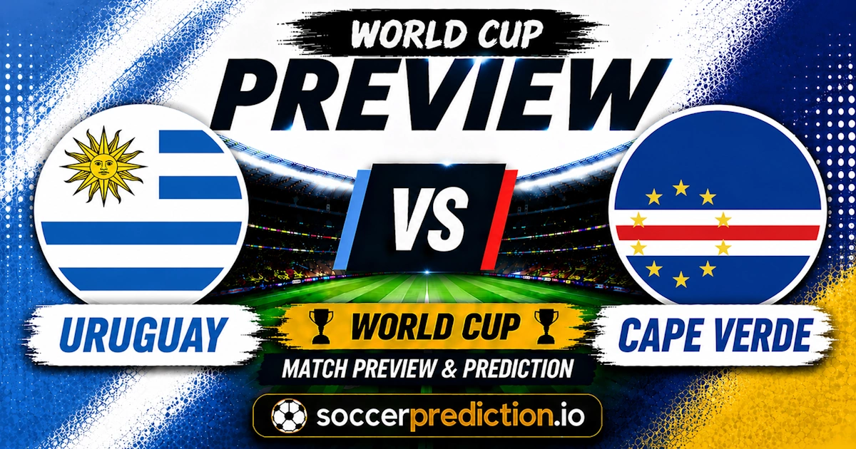 Prediction Analysis: Uruguay vs Cape Verde