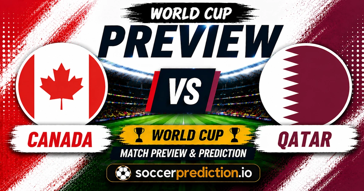Prediction Analysis: Canada vs Qatar