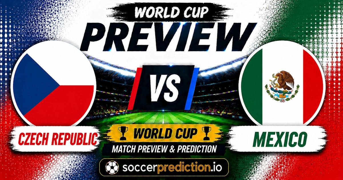 Prediction Analysis: Czech Republic vs Mexico