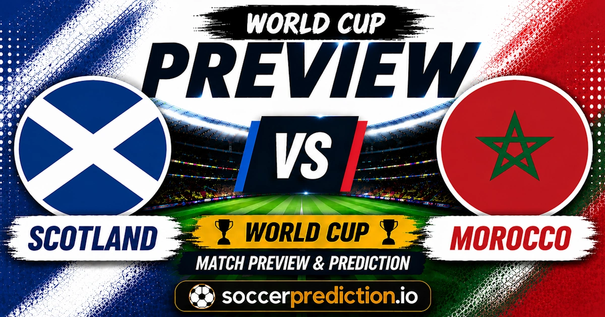 Prediction Analysis: Scotland vs Morocco
