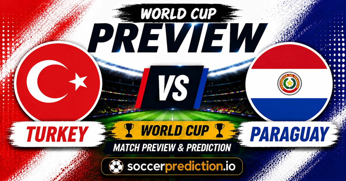 Prediction Analysis: Turkey vs Paraguay