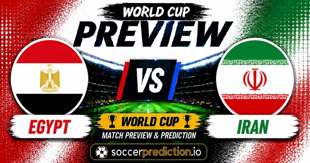 Prediction Analysis: Egypt vs Iran