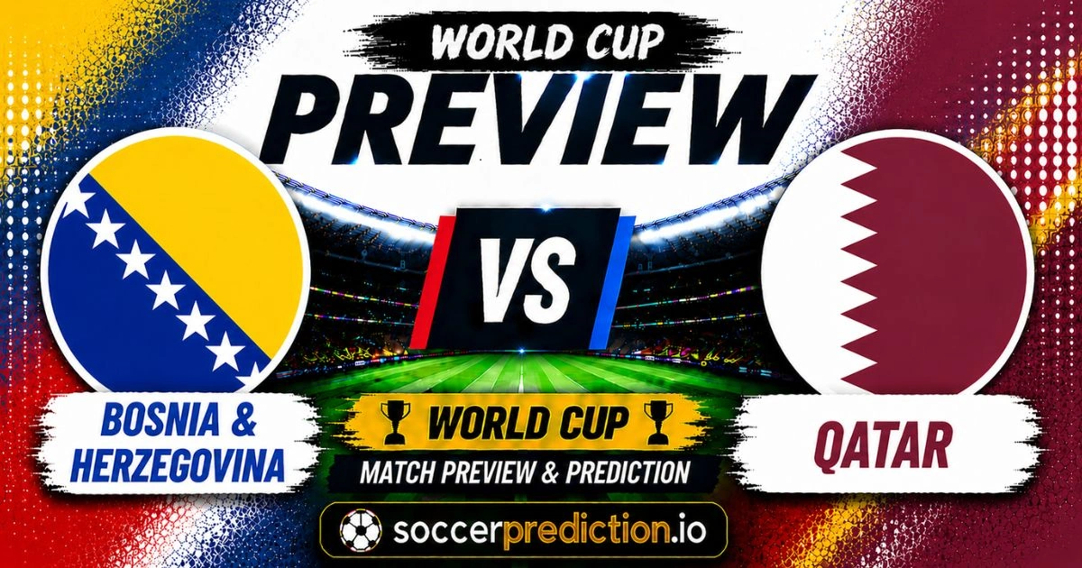Prediction Analysis: Bosnia & Herzegovina vs Qatar