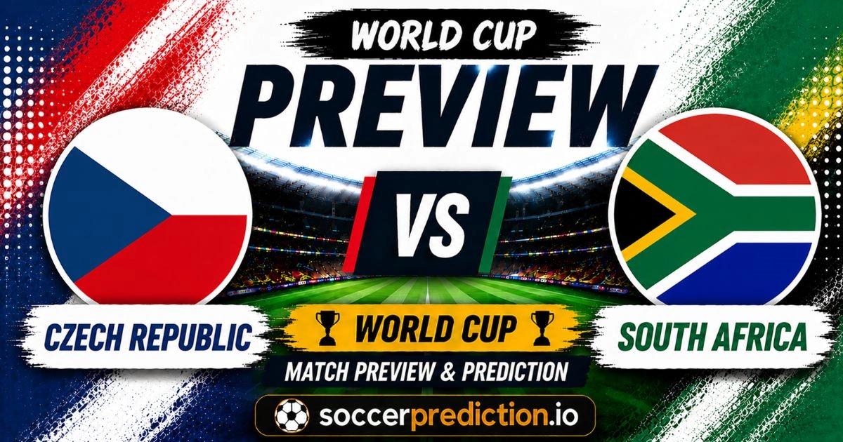 Prediction Analysis: Czech Republic vs South Africa