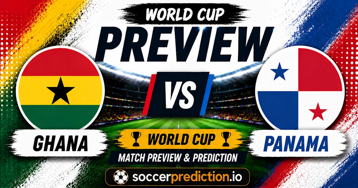 Prediction Analysis: Ghana vs Panama