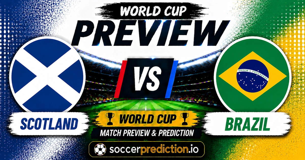 Prediction Analysis: Scotland vs Brazil
