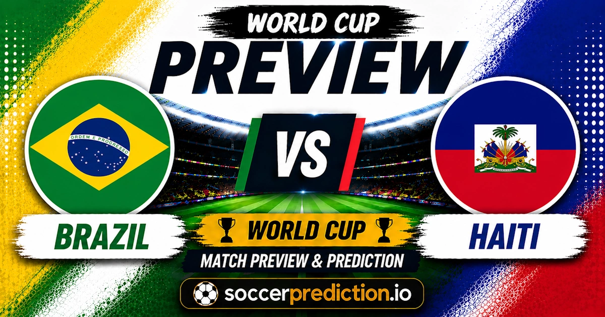 Prediction Analysis: Brazil vs Haiti