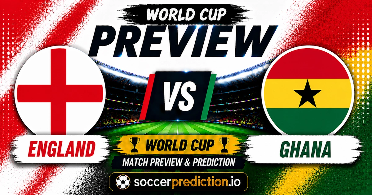 Prediction Analysis: England vs Ghana