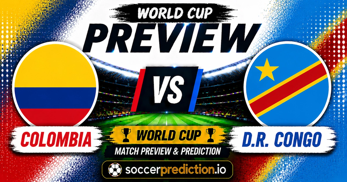 Prediction Analysis: Colombia vs D.R. Congo