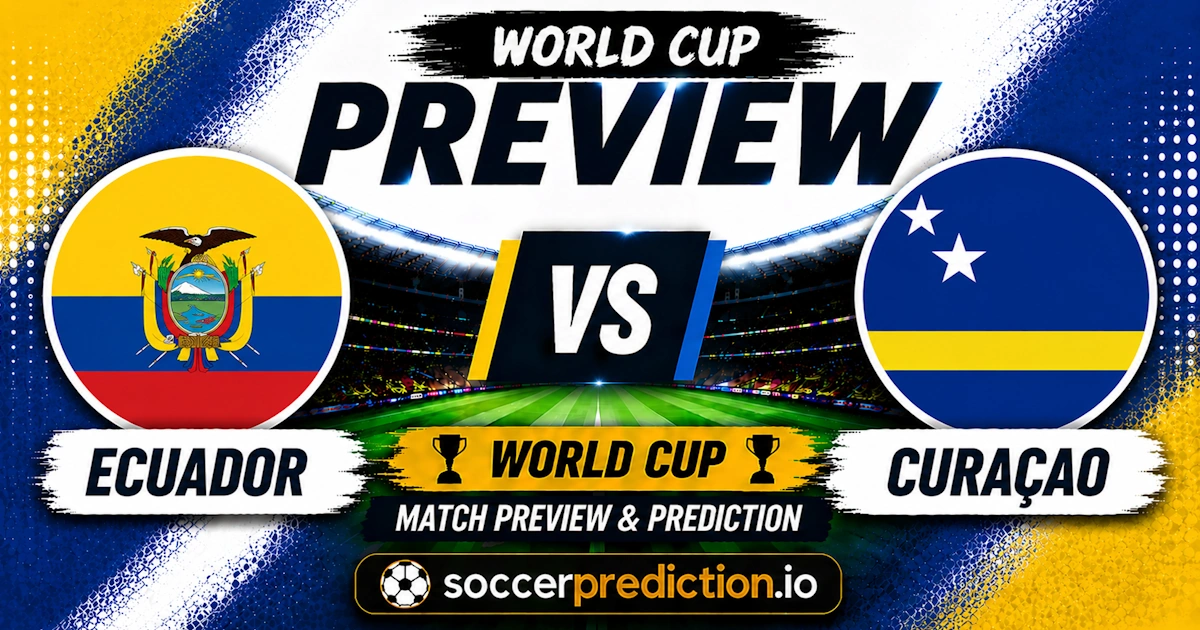 Prediction Analysis: Ecuador vs Curaçao