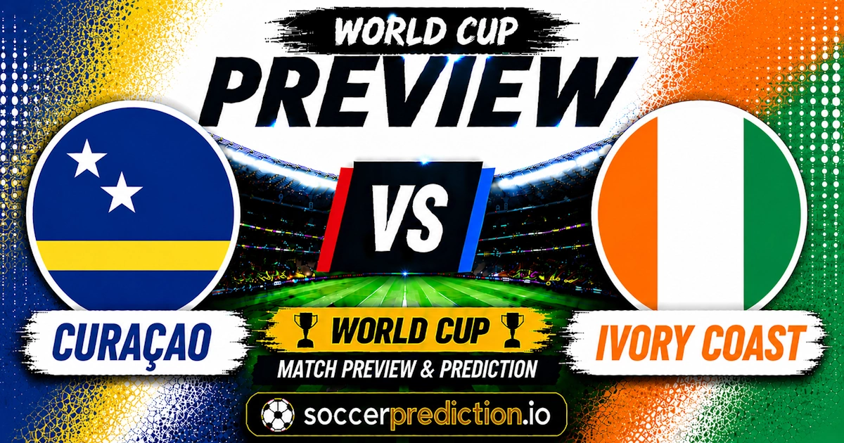 Prediction Analysis: Curaçao vs Ivory Coast