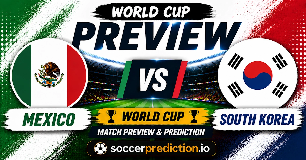 Prediction Analysis: Mexico vs South Korea