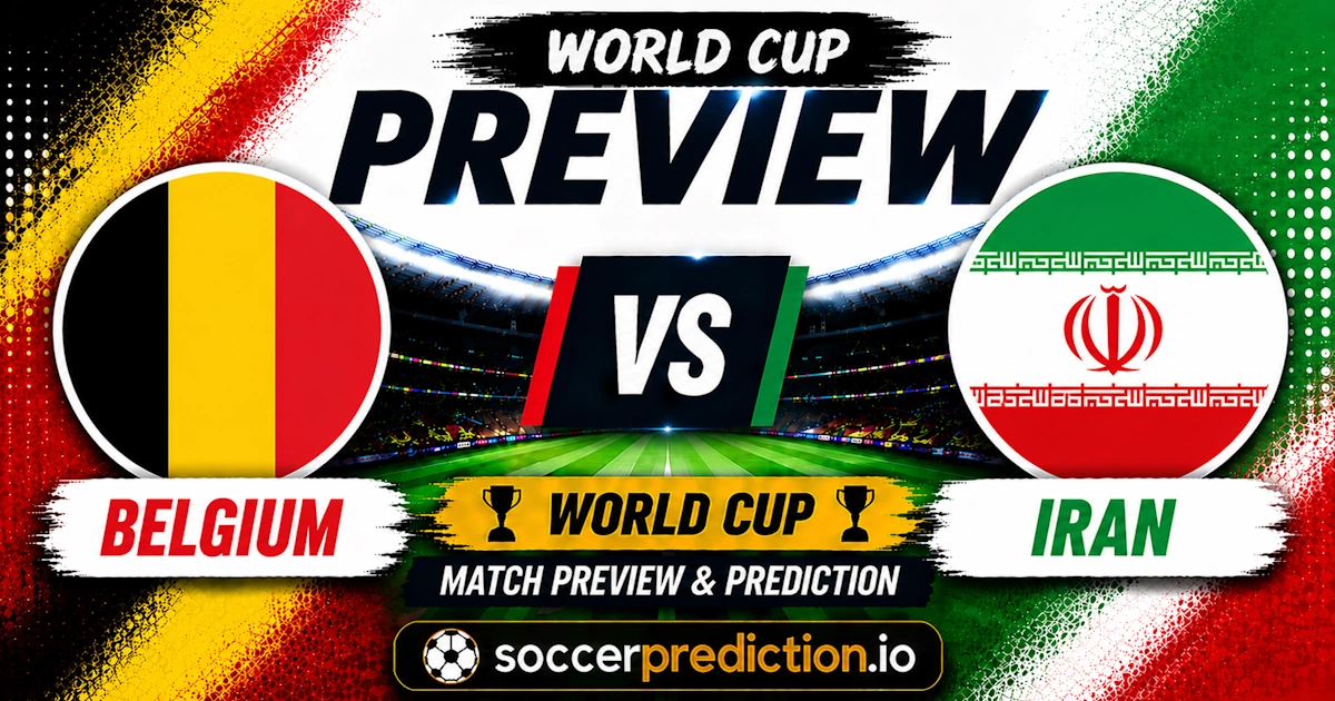 Prediction Analysis: Belgium vs Iran