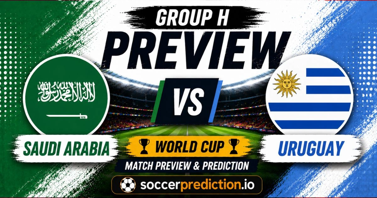 Prediction Analysis: Saudi Arabia vs Uruguay