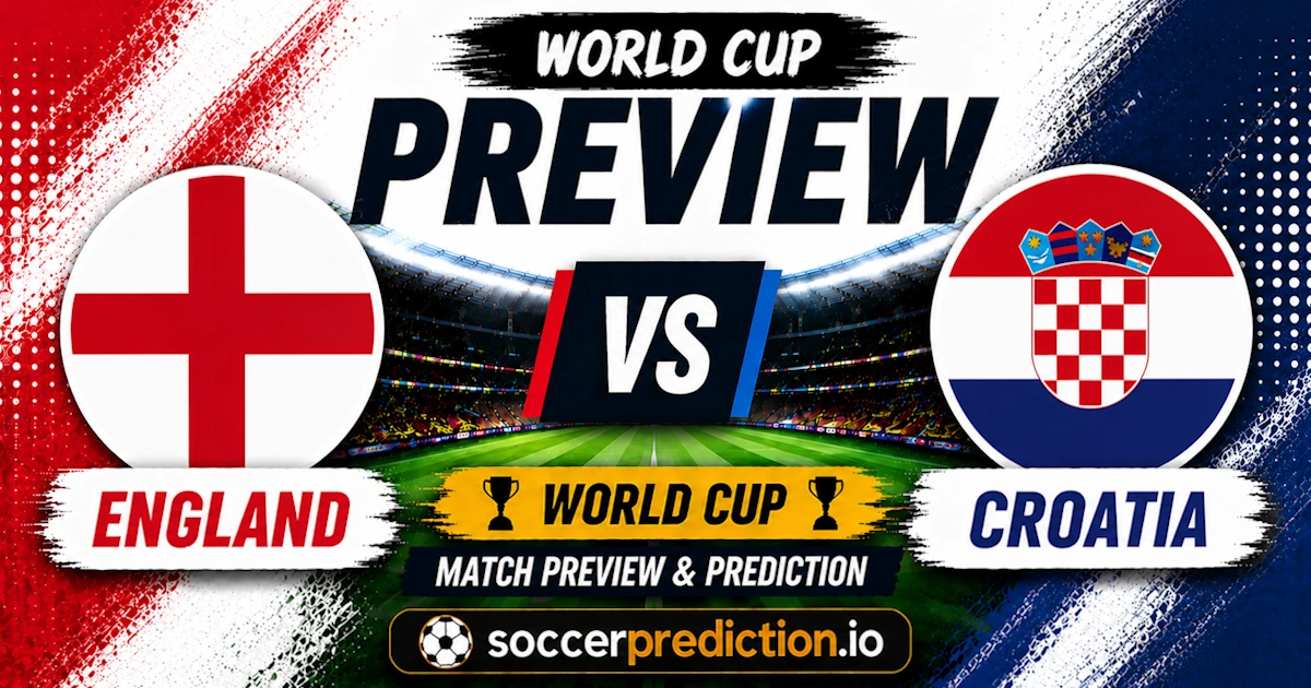 Prediction Analysis: England vs Croatia