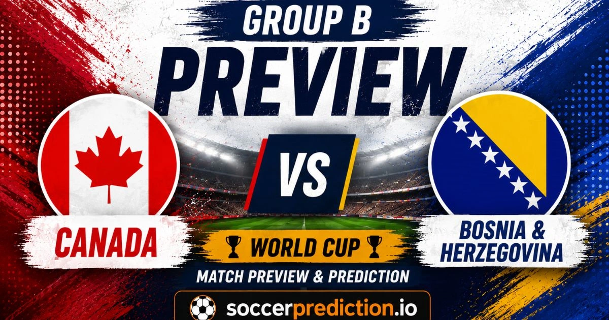 Prediction Analysis: Canada vs Bosnia & Herzegovina