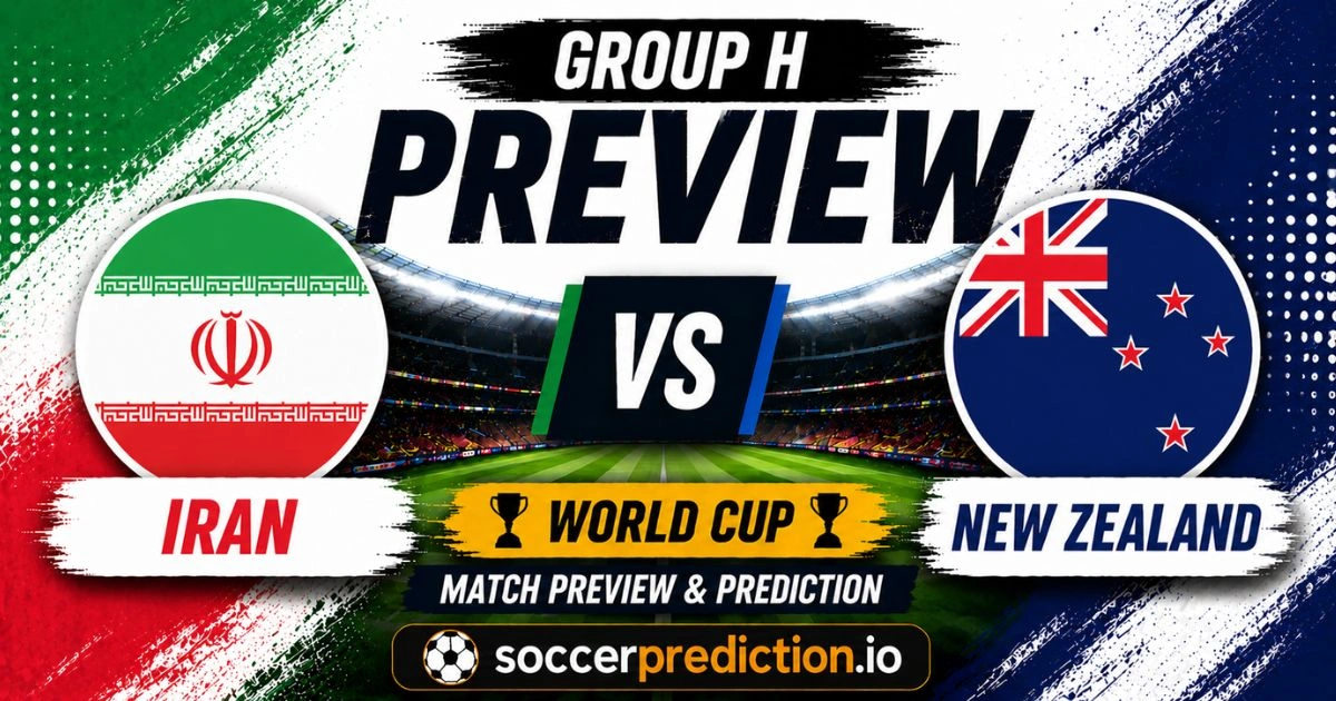 Prediction Analysis: Iran vs New Zealand