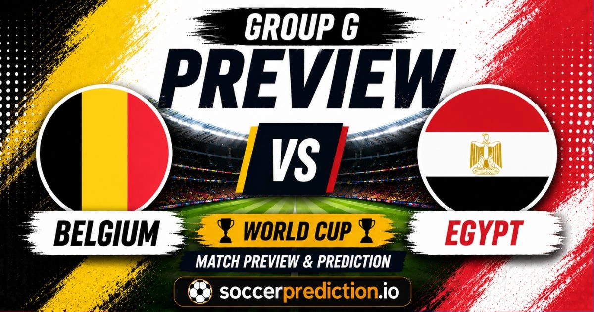 Prediction Analysis: Belgium vs Egypt