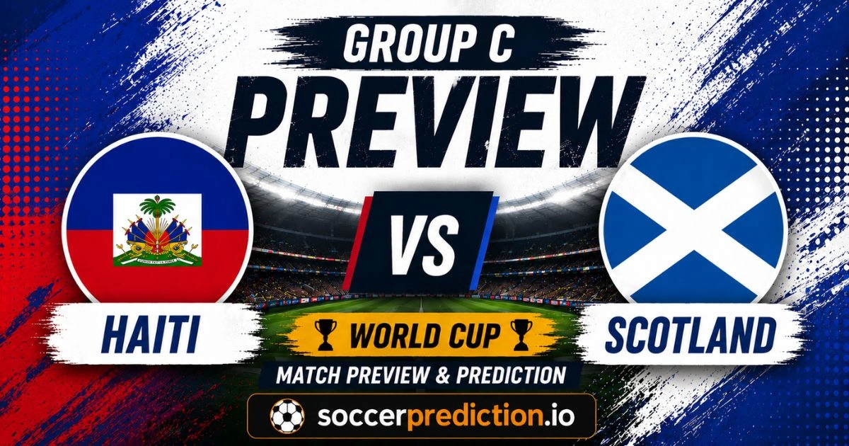 Prediction Analysis: Haiti vs Scotland
