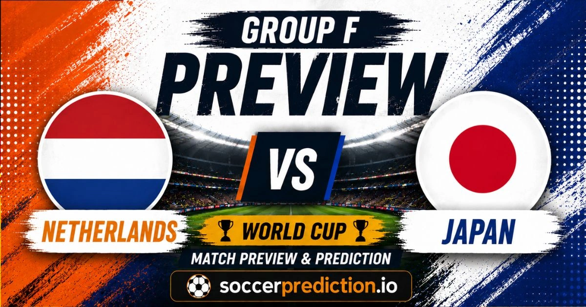 Prediction Analysis: Netherlands vs Japan