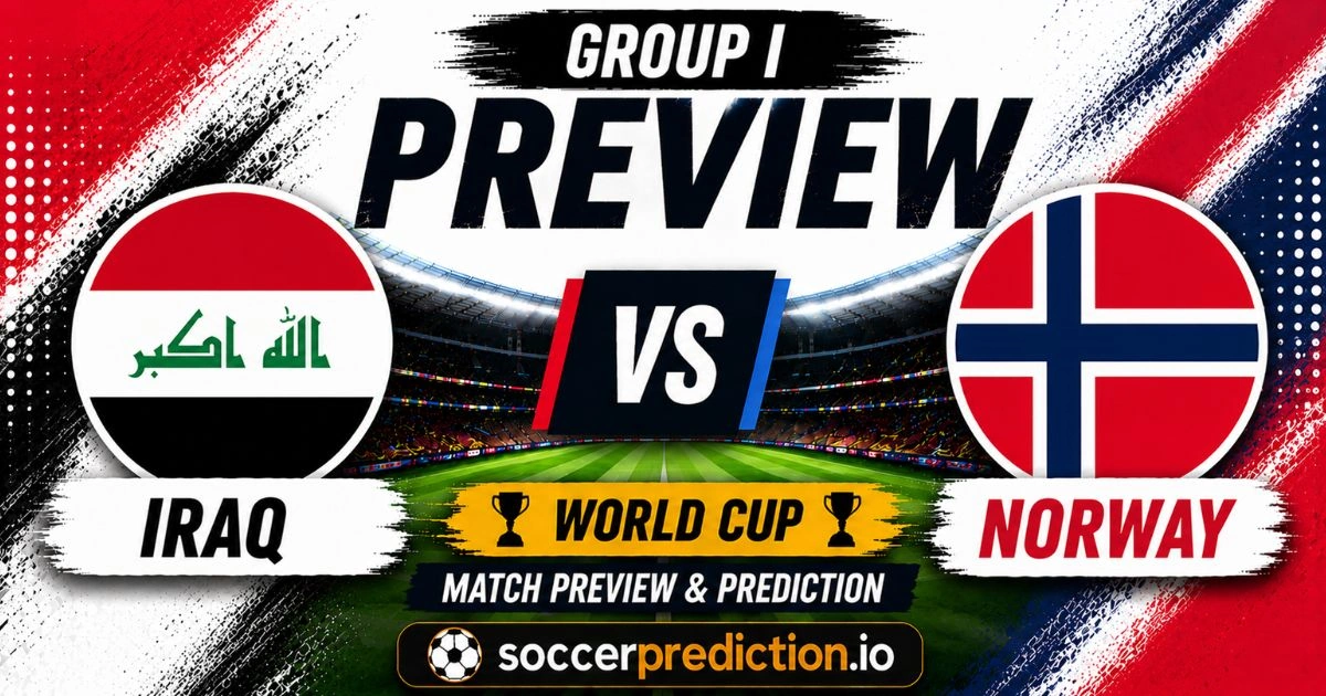 Prediction Analysis: Iraq vs Norway