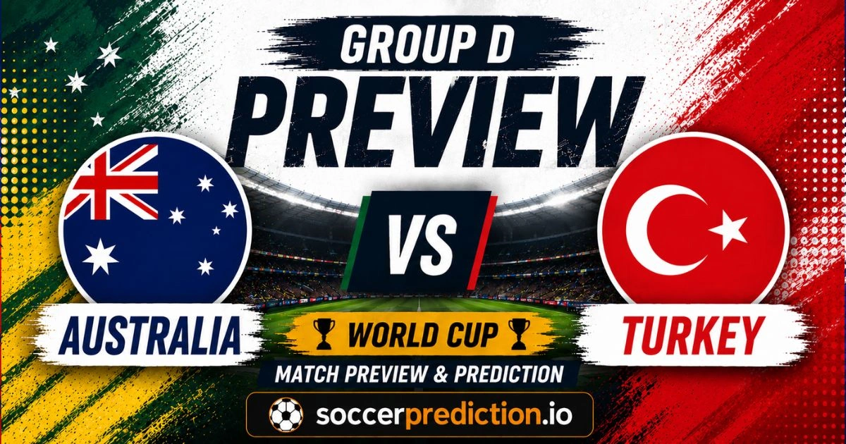 Prediction Analysis: Australia vs Turkey