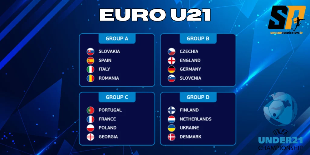 UEFA EURO U21 tournament 2025