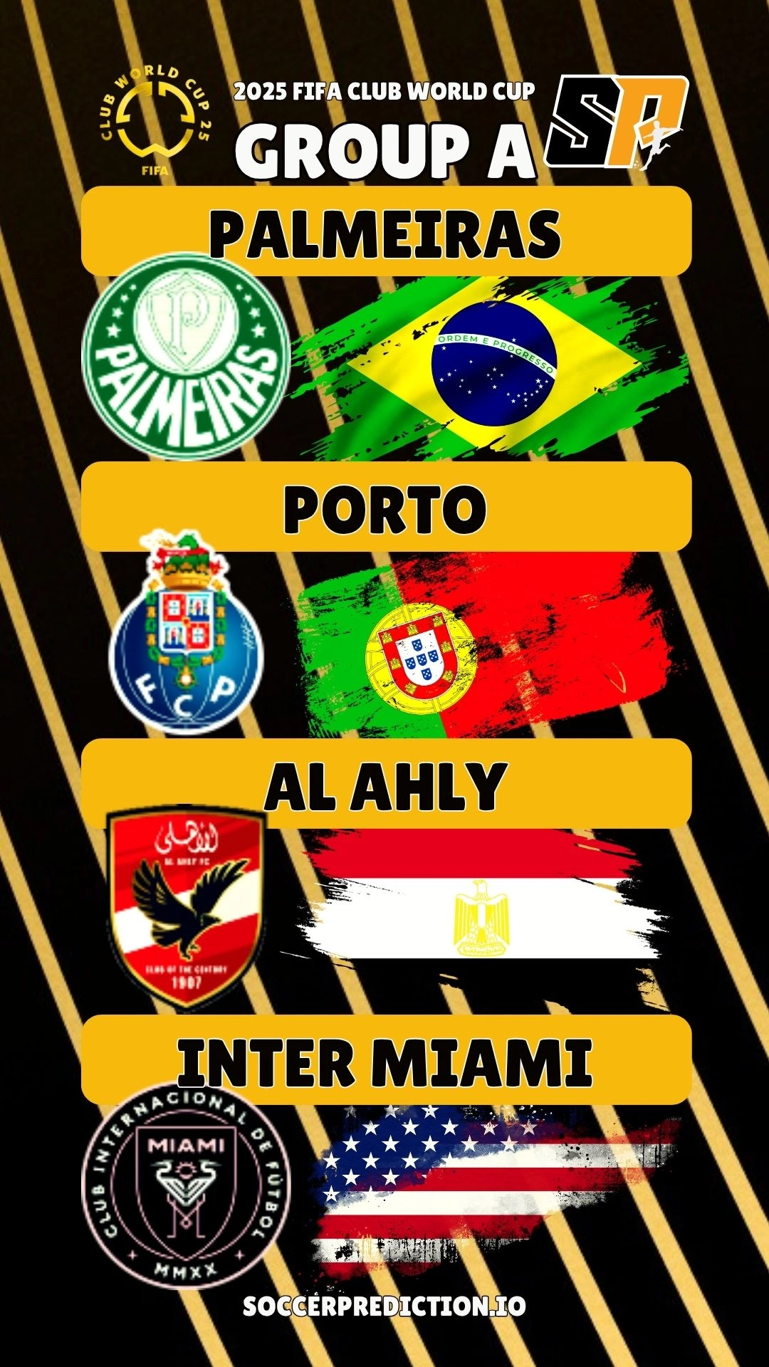Groups A 2025 FIFA Club World Cup