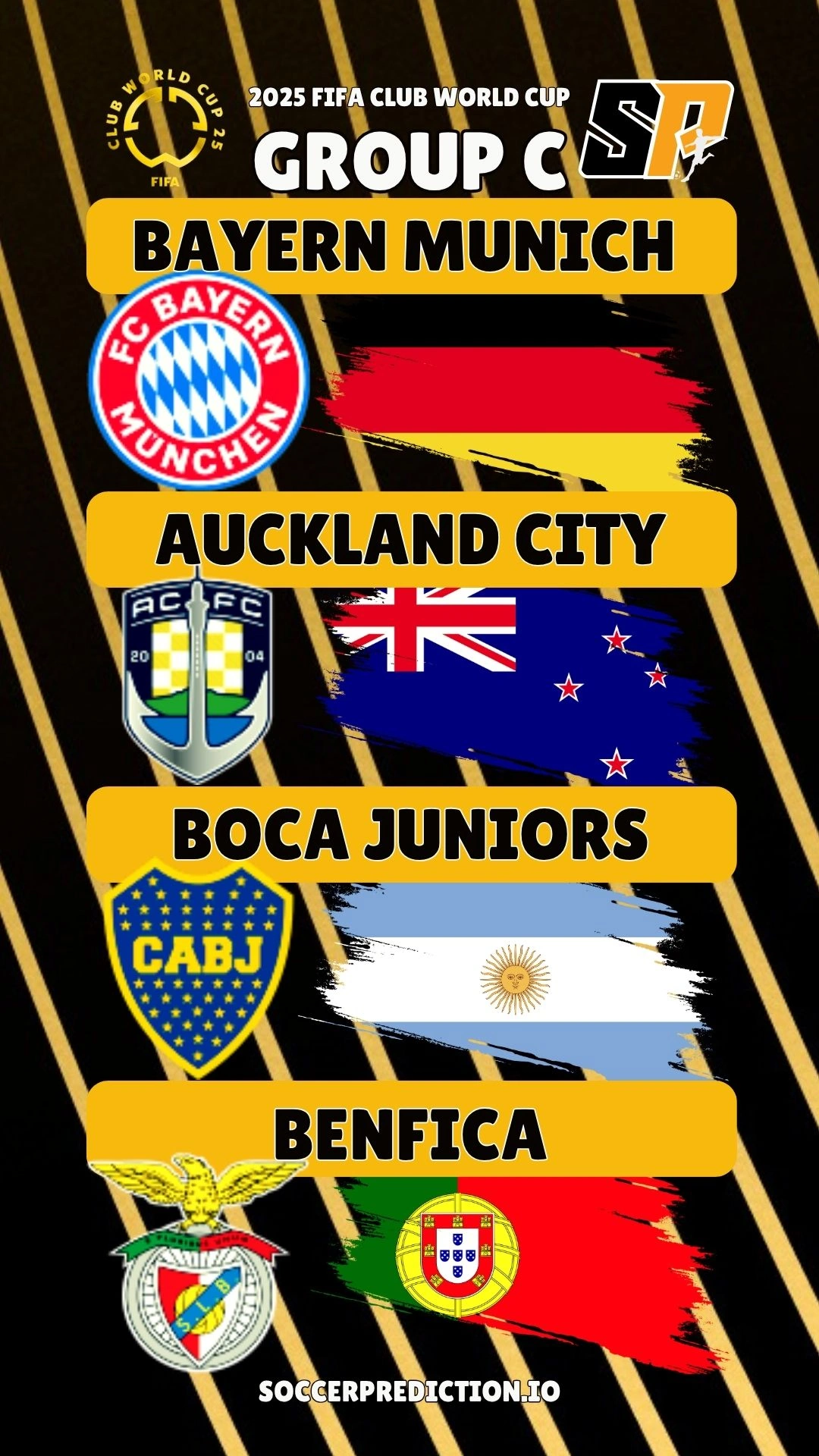 Groups C 2025 FIFA Club World Cup