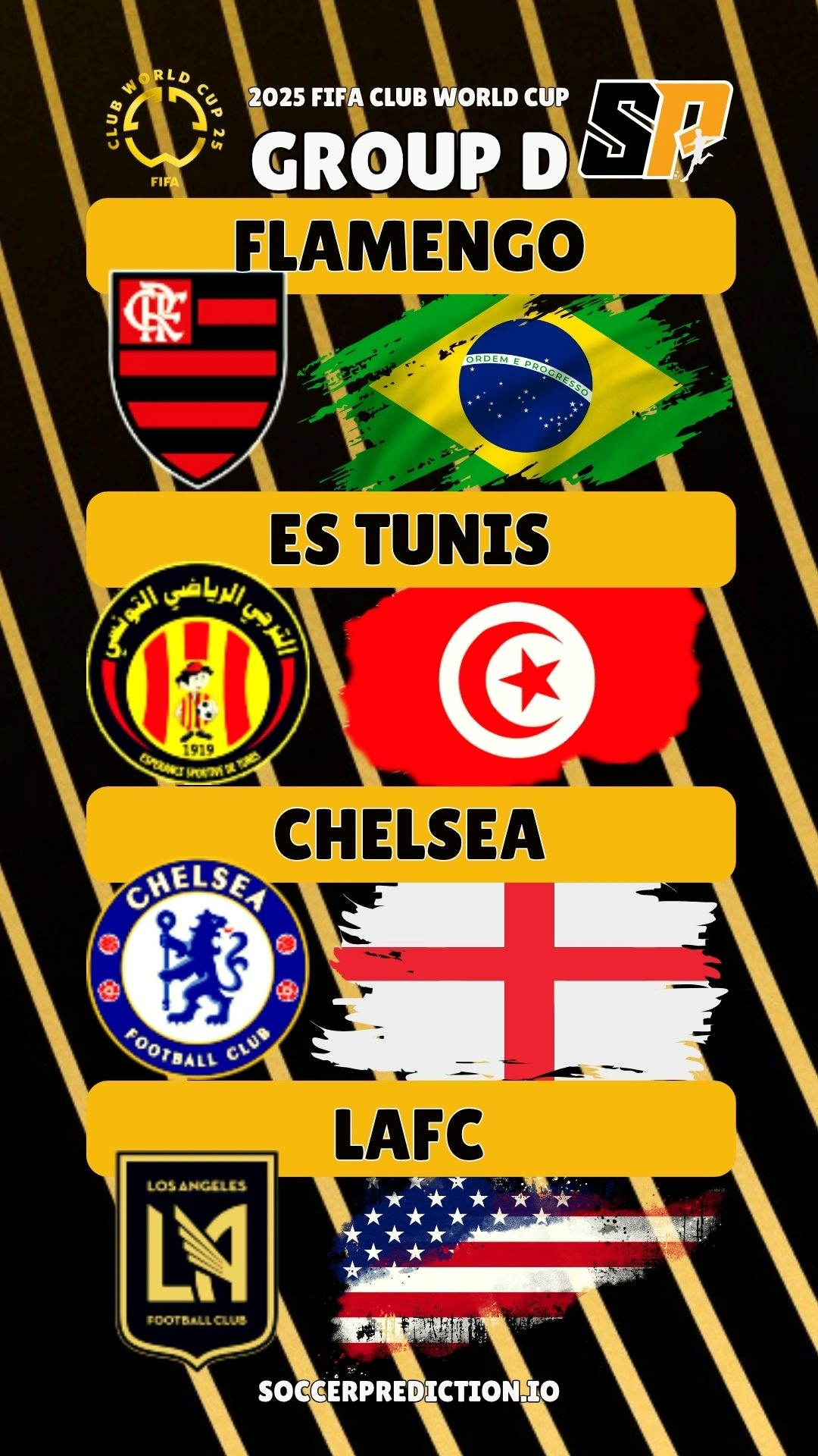 Groups D 2025 FIFA Club World Cup