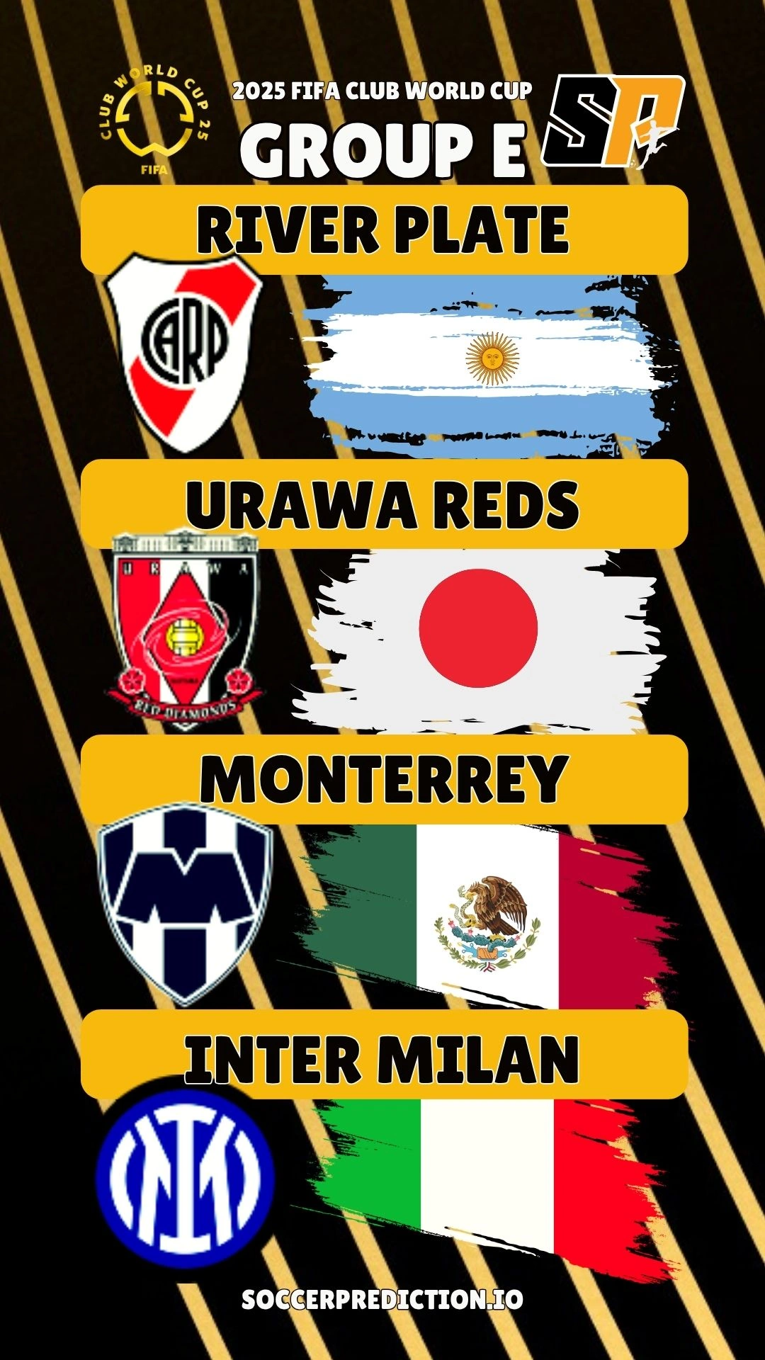 Groups E 2025 FIFA Club World Cup