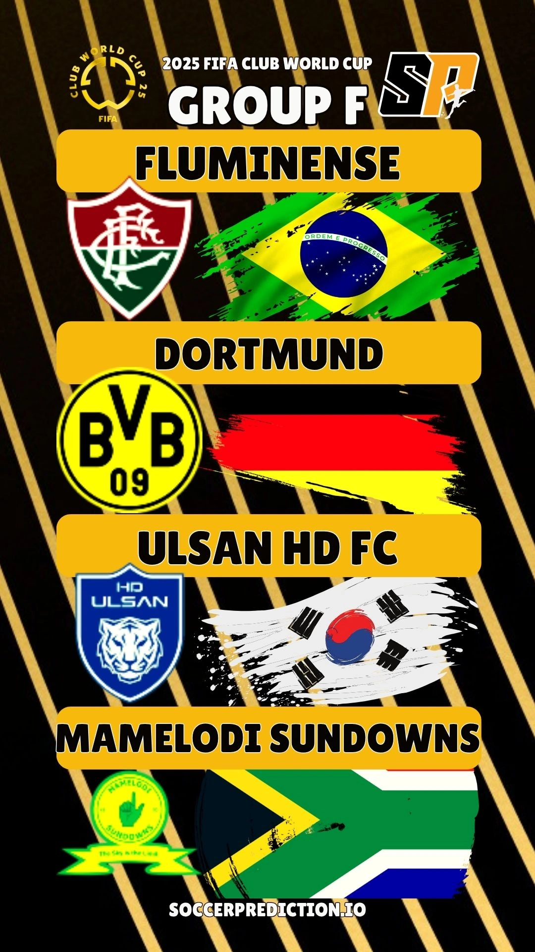 Groups F 2025 FIFA Club World Cup