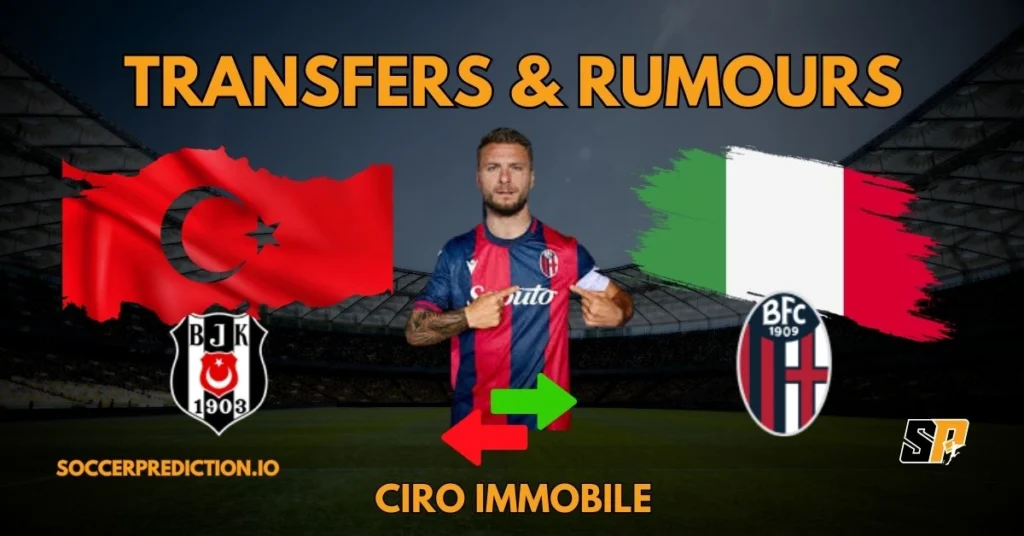 Ciro Immobile Returns to Serie A