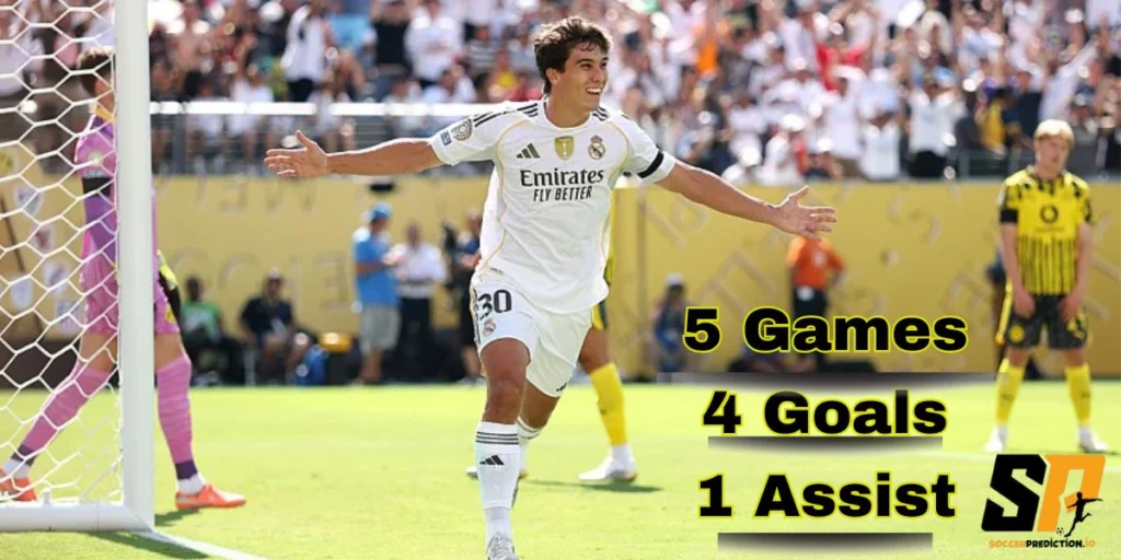 Gonzalo Garcia Shines for Real Madrid