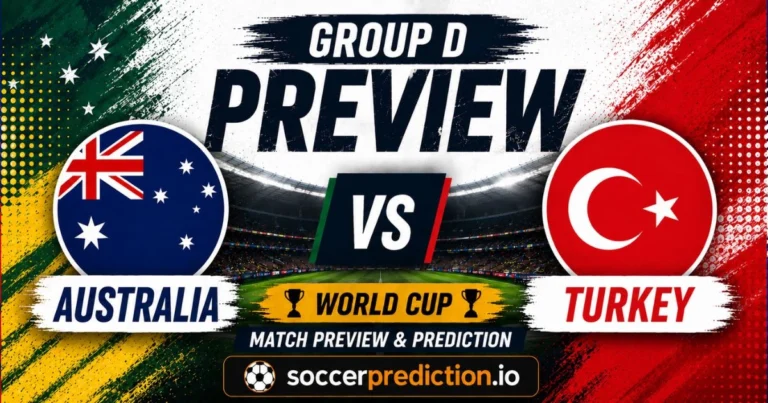 Australia vs Turkey Prediction